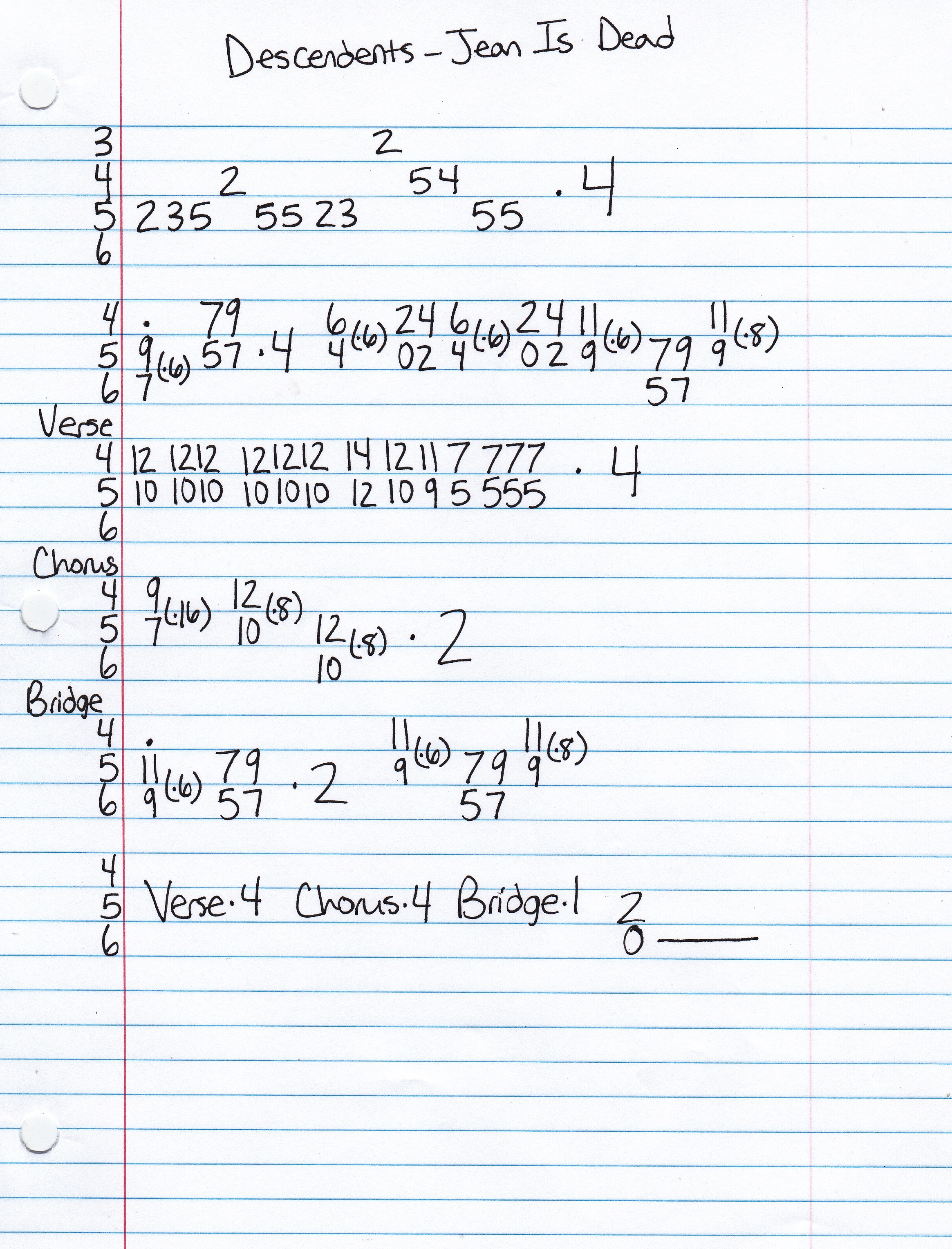 High quality guitar tab for Jean Is Dead by Descendents off of the album Milo Goes To College. ***Complete and accurate guitar tab!***